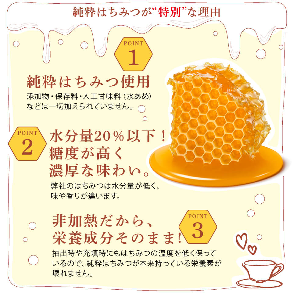 ティアラです(*^^*)　アカシア蜜&百花蜜 アカシアはちみつ – 村田園＜公式通販サイト＞